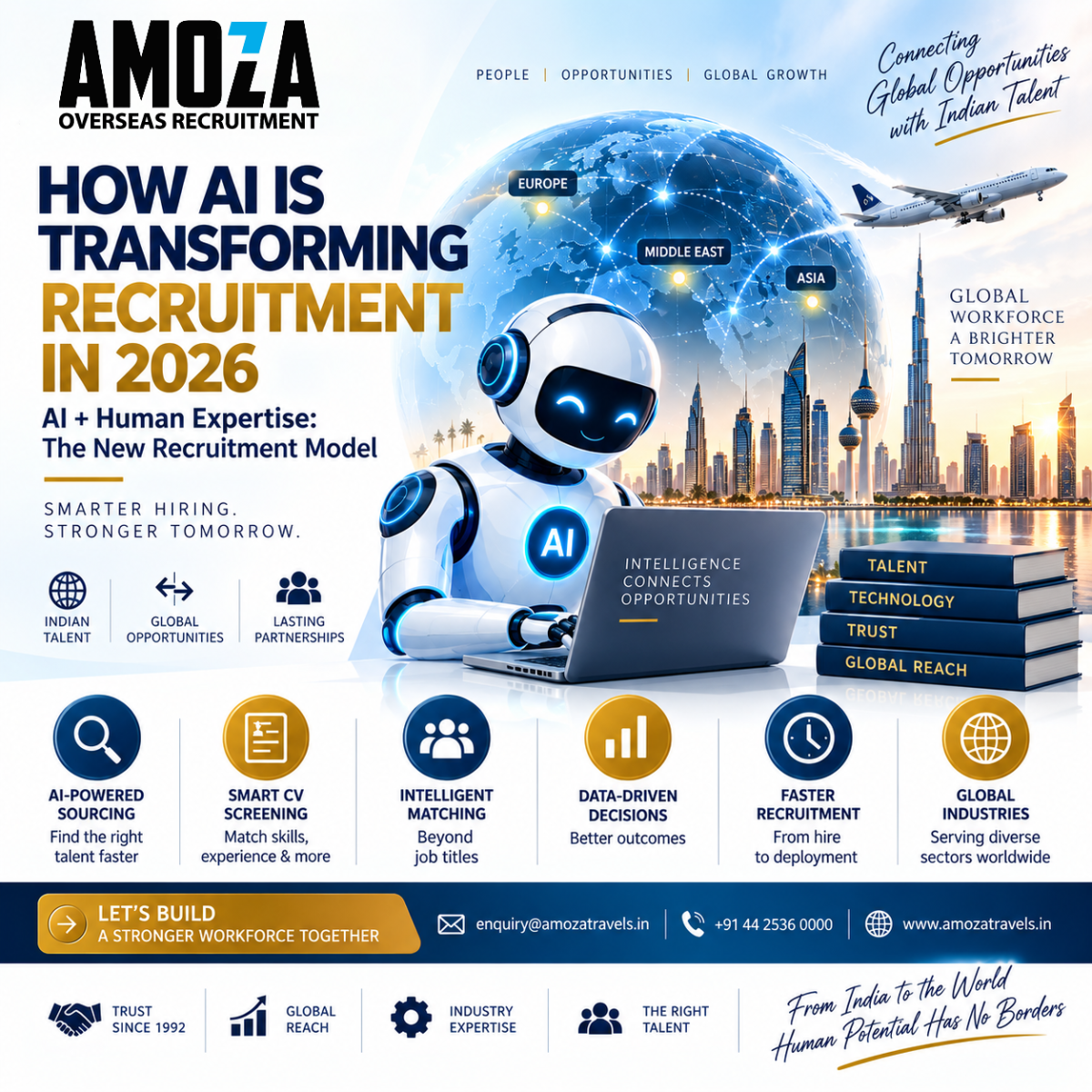 How AI Is Transforming Recruitment in 2026
