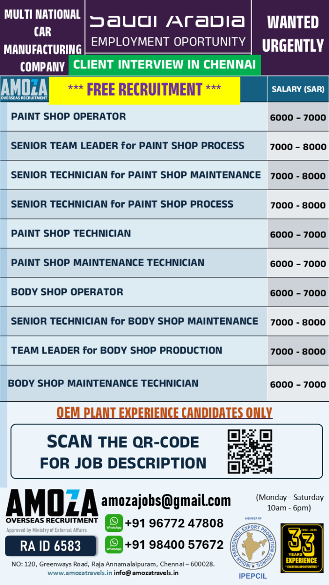 HIRING for MULTI NATIONAL CAR MANUFACTURING COMPANY